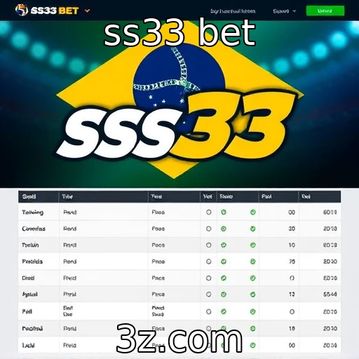 Mudanças nas regulamentações de jogos no Brasil : ss33 bet